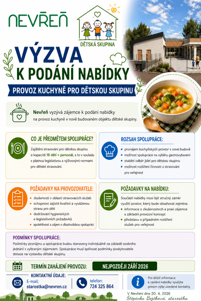 Provozování kuchyně